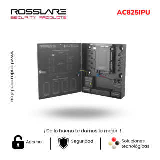 AC825IPU-1_Panel-de-control