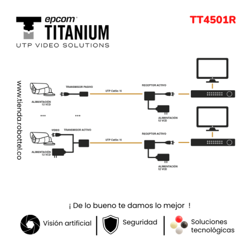 TT4501R-3_Transmision.png