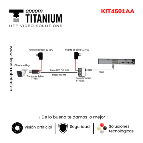 KIT4501AA-1_Transmision.png