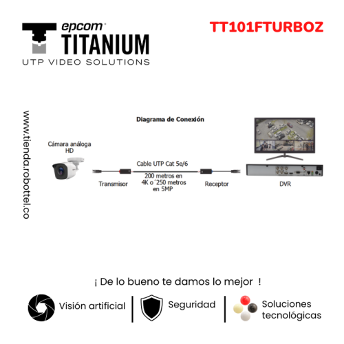 TT101FTURBOZ-1_Transmision.png